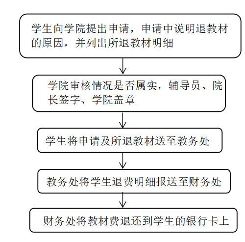 6dc72930f89c42efbdddf7941e71548b.png