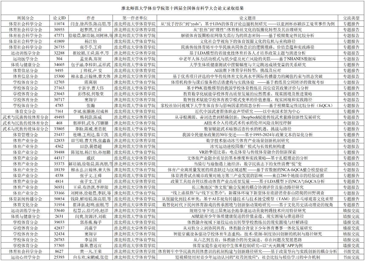 e6aeb04a89ff4f4bb454a03648546b0b.png